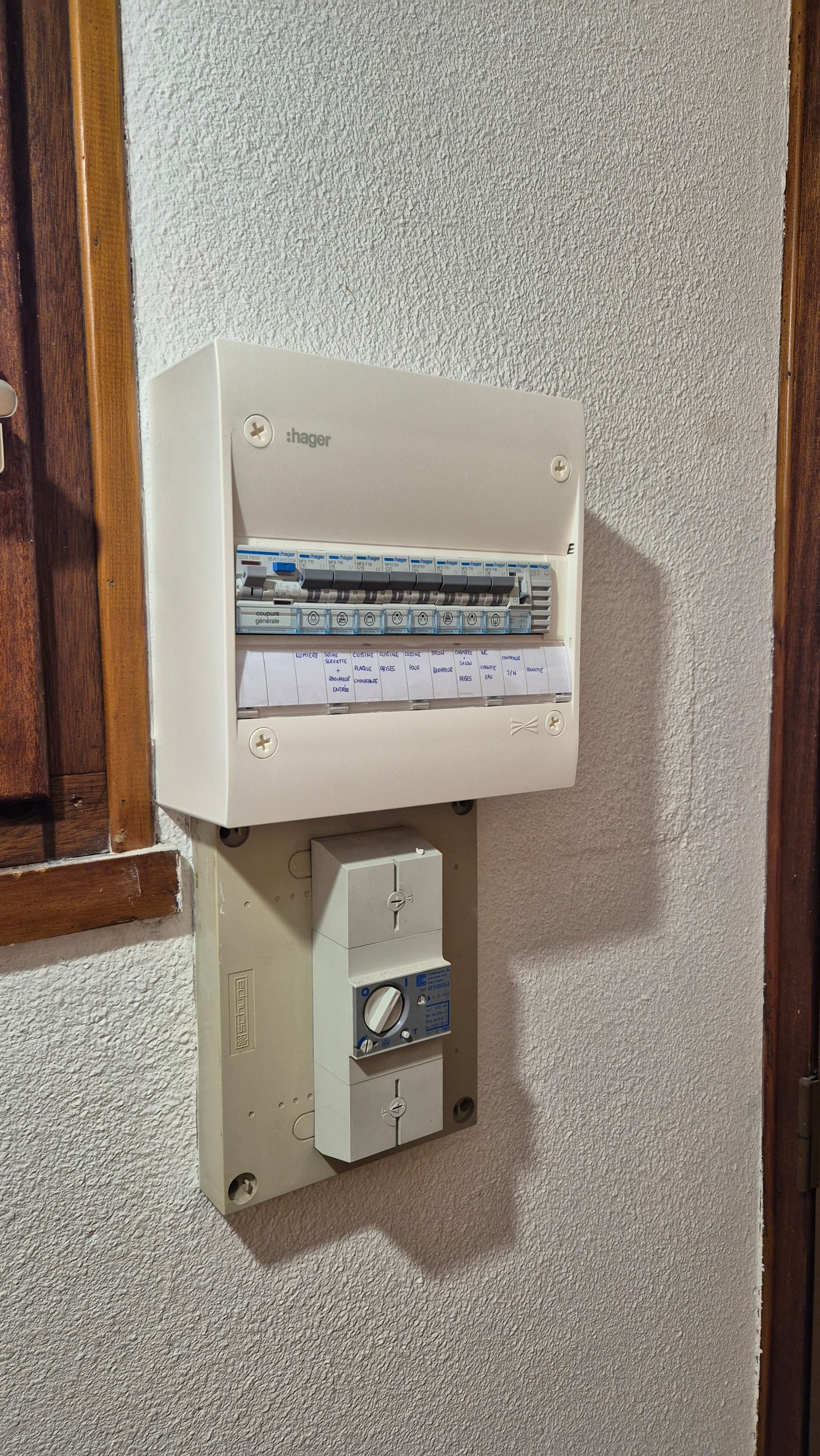 Tableau électrique rénové